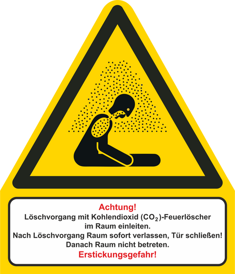 Warnschild (KOMBI) Warnung vor Erstickungsgefahr + Löschvorgang von innen – ISO 7010