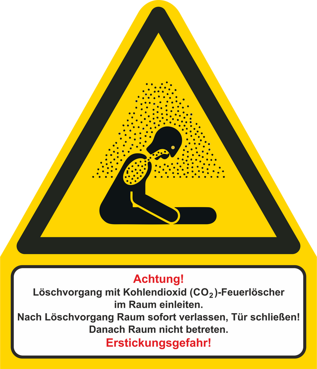 Warnschild (KOMBI) Warnung vor Erstickungsgefahr + Löschvorgang von innen – ISO 7010