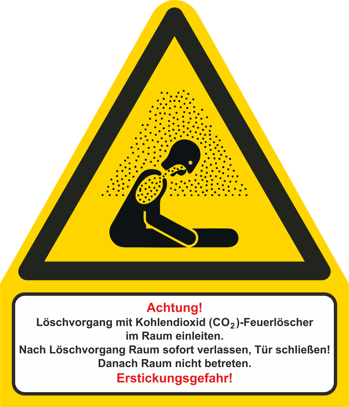 Warnschild (KOMBI) Warnung vor Erstickungsgefahr + Löschvorgang von innen – ISO 7010