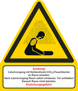 Warnschild (KOMBI) Warnung vor Erstickungsgefahr + Löschvorgang von innen – ISO 7010