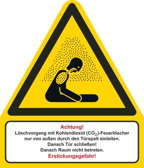 Warnschild (KOMBI), Warnung vor Erstickungsgefahr + Löschvorgang von außen – ISO 7010