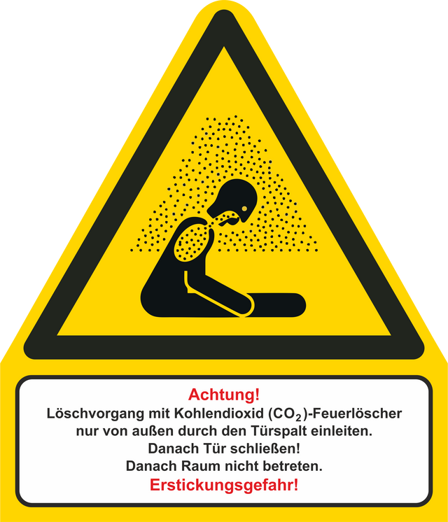 Warnschild (KOMBI), Warnung vor Erstickungsgefahr + Löschvorgang von außen – ISO 7010