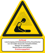Warnschild (KOMBI), Warnung vor Erstickungsgefahr + Löschvorgang von außen – ISO 7010