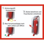 Schild Bedienung Schutzkasten passend zu jedem SK6 und SK12