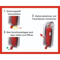 Schild Bedienung Schutzkasten passend zu jedem SK6 und SK12