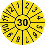 Jahresmarke 2030