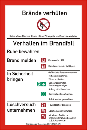 Brandschutzordnung (Teil A) – ISO 7010