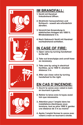 Handhabungsfolie Wandhydrant – DIN 14461