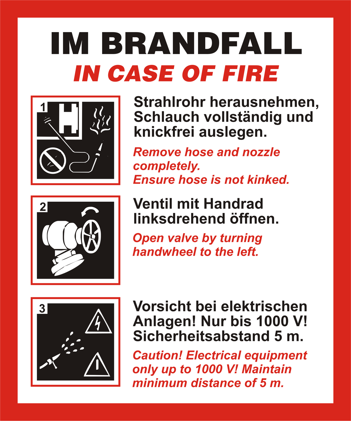 Handhabungsfolie Wandhydrant – Für FW-Schlauch