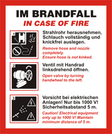 Handhabungsfolie Wandhydrant – Für FW-Schlauch