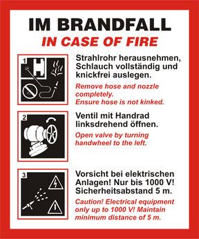 Handhabungsfolie Wandhydrant – Für FW-Schlauch